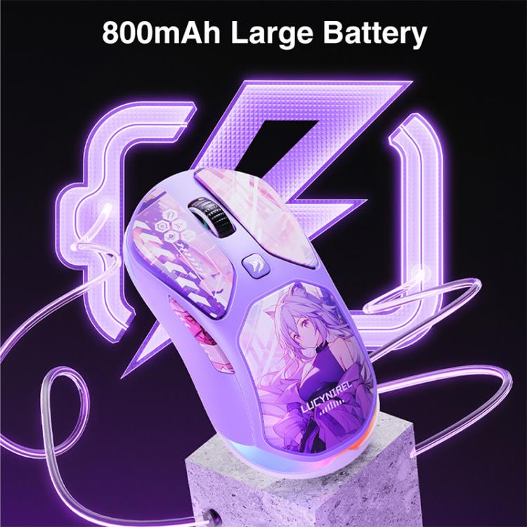 Ratón inalámbrico con cable de triple modo LINGBAO M7 IP Series Bluetooth 2.4G