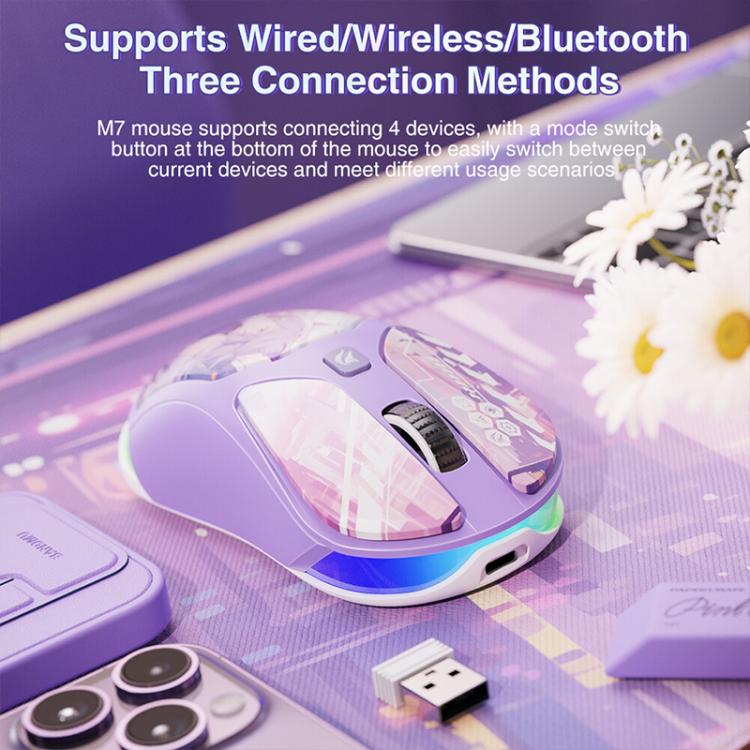 Ratón inalámbrico con cable de triple modo LINGBAO M7 IP Series Bluetooth 2.4G