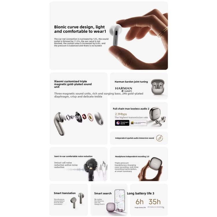 Auriculares Bluetooth TWS semi-intraurales Xiaomi Buds 6 originales