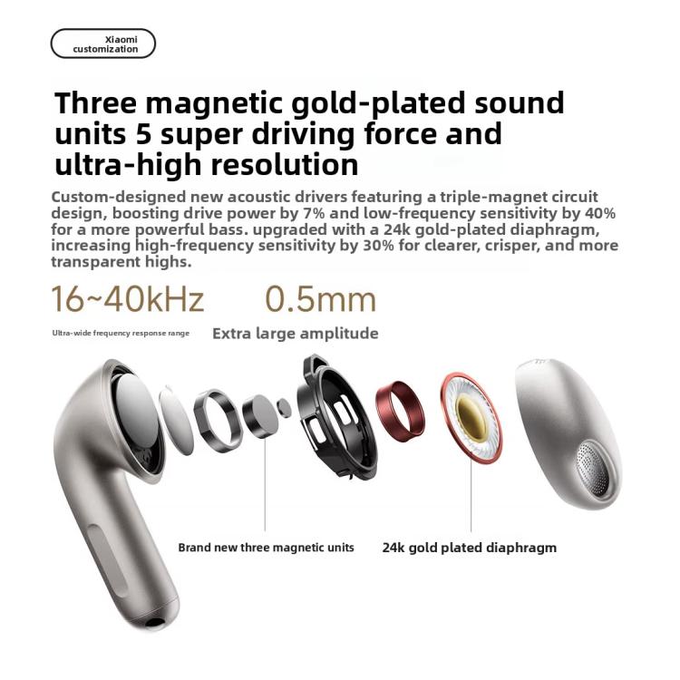 Auriculares Bluetooth TWS semi-intraurales Xiaomi Buds 6 originales