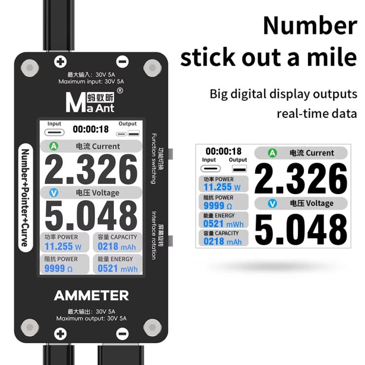 Amperímetro de curva con puntero numérico inteligente MaAnt DL-02, MaAnt DL-02