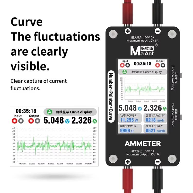 Amperímetro de curva con puntero numérico inteligente MaAnt DL-02, MaAnt DL-02