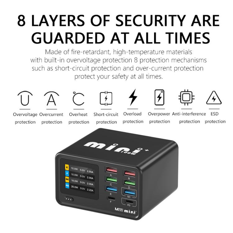 Cargador multifunción MaAnt Dianba Mini de 75 W con 8 puertos y soporte para carga rápida PD., MaAnt Dianba Mini EU Plug