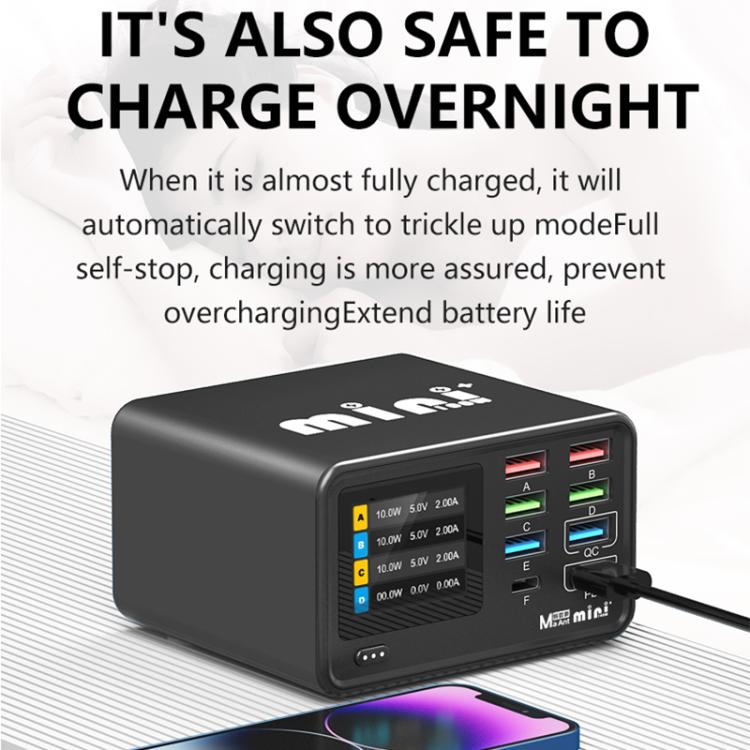 Cargador multifunción MaAnt Dianba Mini de 75 W con 8 puertos y soporte para carga rápida PD., MaAnt Dianba Mini EU Plug