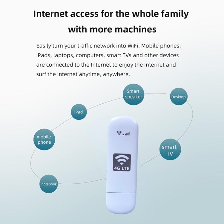 Router inalámbrico con tarjeta SIM U8-G 4G UFI WiFi6, US Version