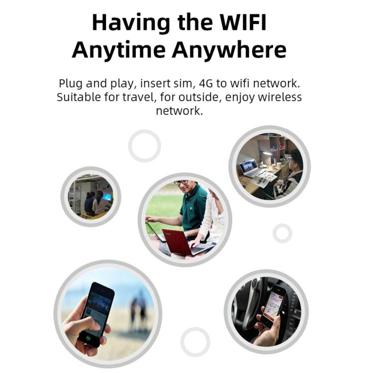 Router inalámbrico con tarjeta SIM U8-G 4G UFI WiFi6, US Version