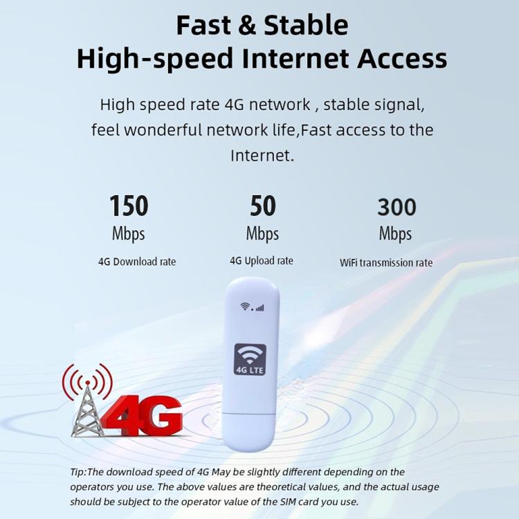Router inalámbrico con tarjeta SIM U8-G 4G UFI WiFi6, US Version
