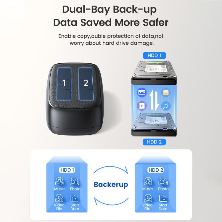 Estación de acoplamiento ORICO DD28C3-C para discos duros/SSD de 2,5/3,5 pulgadas, con conexión USB-C a SATA y 2 bahías., EU Plug, UK Plug, US Plug