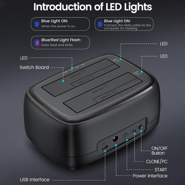 Estación de acoplamiento ORICO DD28C3-C para discos duros/SSD de 2,5/3,5 pulgadas, con conexión USB-C a SATA y 2 bahías., EU Plug, UK Plug, US Plug