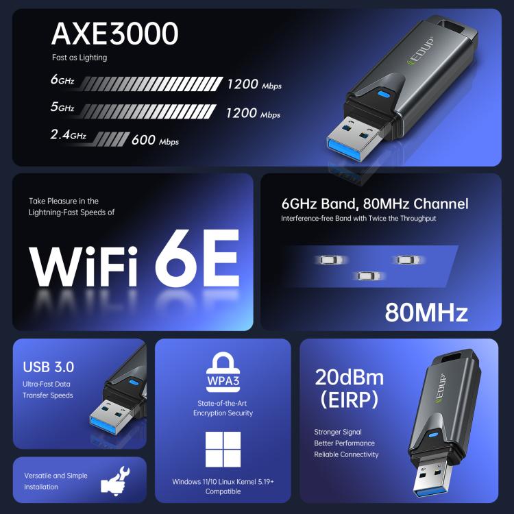 Adaptador de red inalámbrica mini USB tribanda WiFi 6E EDUP EP-AX1678, EP-AX1678