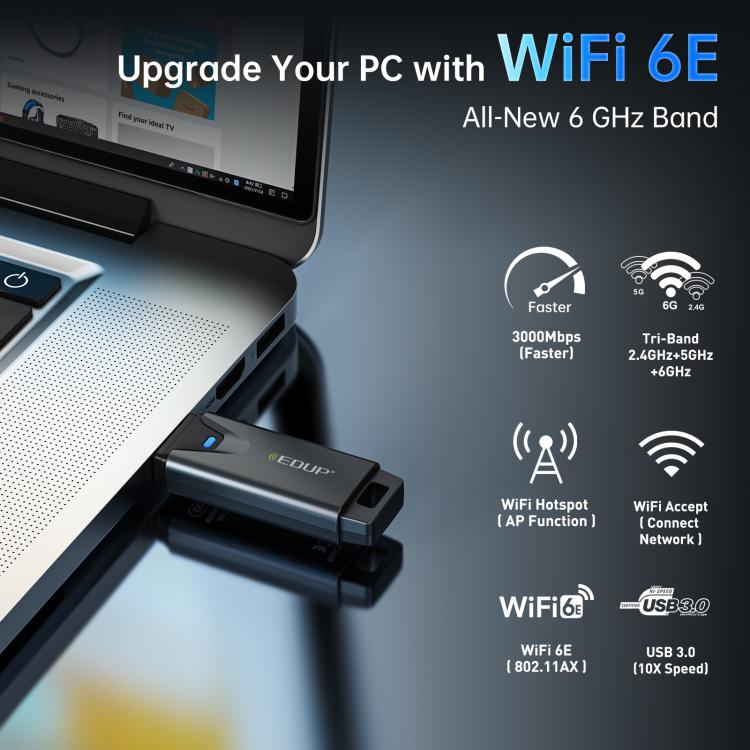 Adaptador de red inalámbrica mini USB tribanda WiFi 6E EDUP EP-AX1678, EP-AX1678