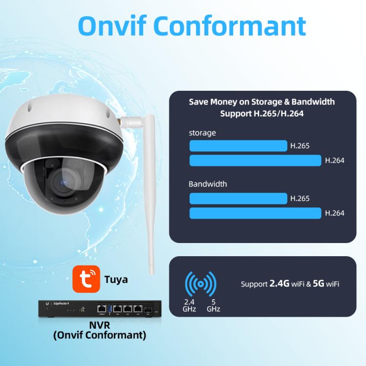 Cámara de seguridad tipo domo para exteriores RH-D05 de 5 MP con zoom óptico 5x, PoE y Wi-Fi., RH-D05