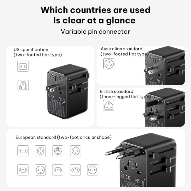 Cargador universal de viaje MOMAX UA30 1-World 2+ de 70 W con doble alimentación de CA y tecnología GaN, con cable retráctil., UA30D, UA30L