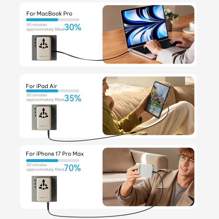 Cargador universal de viaje MOMAX UA30 1-World 2+ de 70 W con doble alimentación de CA y tecnología GaN, con cable retráctil., UA30D, UA30L
