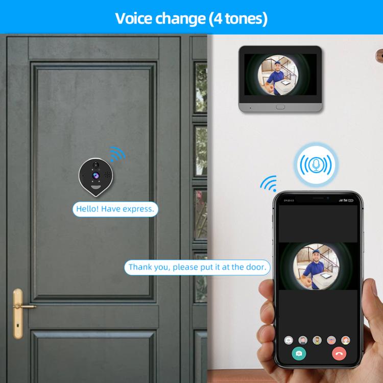 Videoportero RH-PD7 con pantalla HD de 4,3 pulgadas, mirilla panorámica de 360 grados y conexión WiFi inalámbrica de 2,4 GHz., RH-PD7