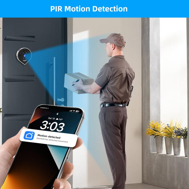 Videoportero RH-PD7 con pantalla HD de 4,3 pulgadas, mirilla panorámica de 360 grados y conexión WiFi inalámbrica de 2,4 GHz., RH-PD7