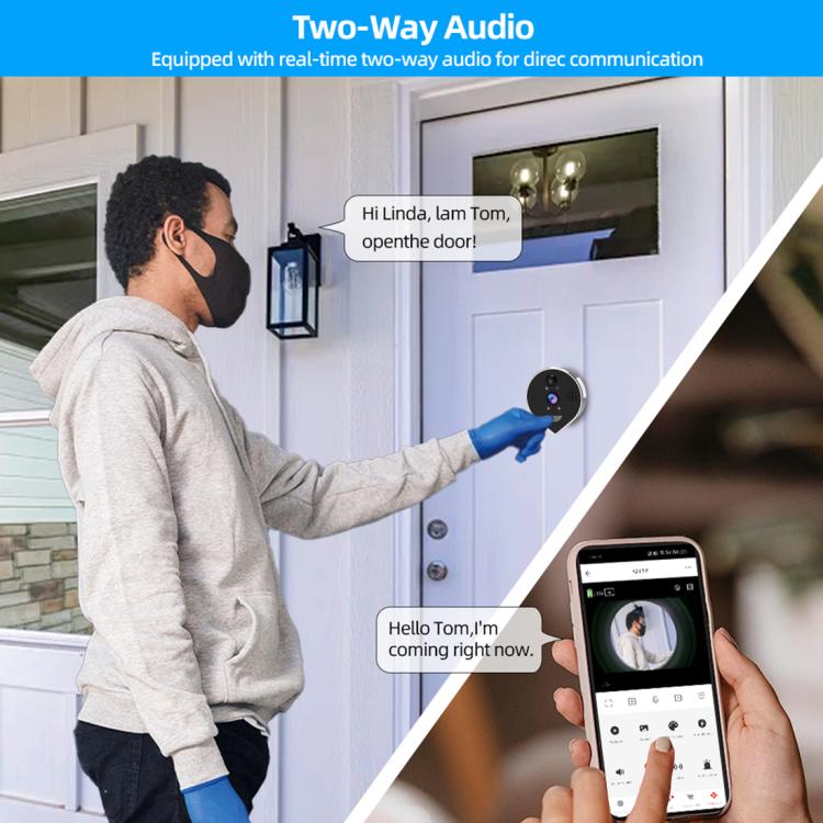 Videoportero RH-PD7 con pantalla HD de 4,3 pulgadas, mirilla panorámica de 360 grados y conexión WiFi inalámbrica de 2,4 GHz., RH-PD7