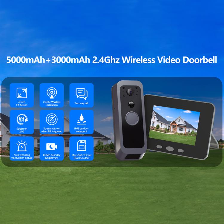 RH-TPD10-W Pantalla IPS de 4 pulgadas, videoportero inteligente Tuya con audio bidireccional y conexión WiFi.
