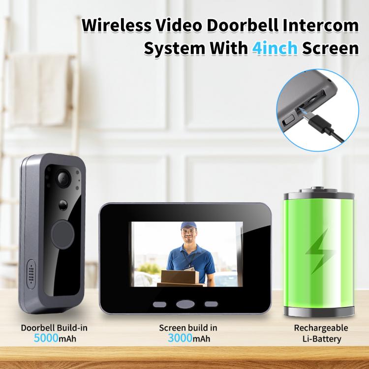 RH-TPD10-W Pantalla IPS de 4 pulgadas, videoportero inteligente Tuya con audio bidireccional y conexión WiFi.