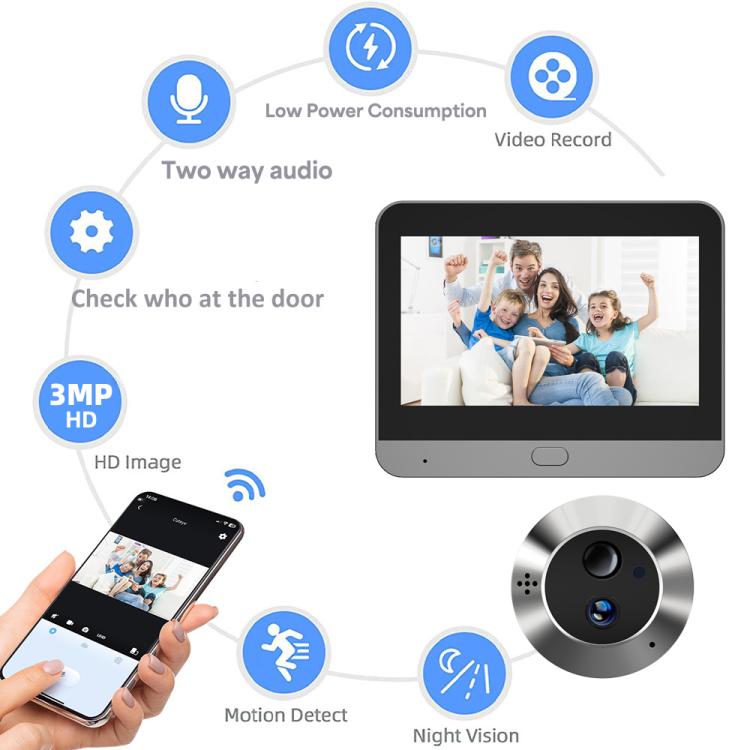 RH-PD6-I Timbre de puerta inteligente con video WiFi y detección de movimiento con pantalla HD de 4,3 pulgadas, RH-PD6-I