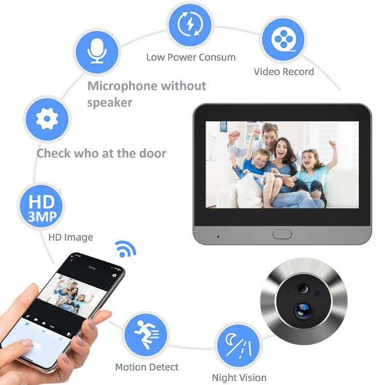 Videoportero inteligente WiFi con detección de movimiento y pantalla HD de 4,3 pulgadas RH-PD10-I, RH-PD10-I
