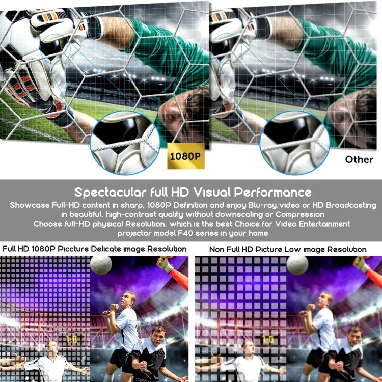 Proyector inteligente inalámbrico portátil VIVIBRIGHT F40 de 1920x1080 y 4200 lúmenes para cine en casa, con control remoto y versión Android., US Plug, UK Plug, AU Plug