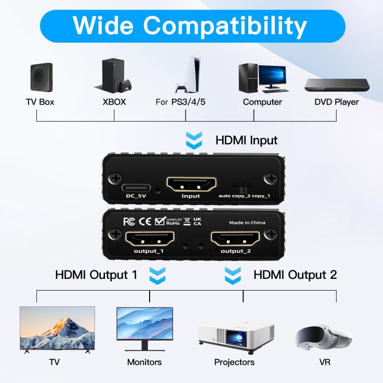 Divisor de vídeo HDMI Ultra HD H12 8K 60Hz 1 entrada 2 salidas, H12