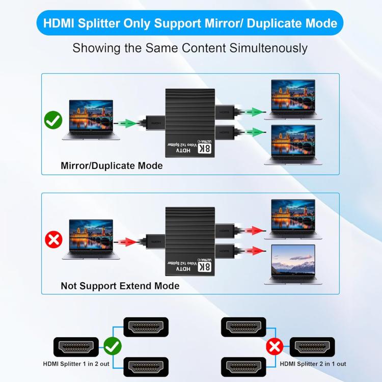 Divisor de vídeo HDMI Ultra HD H12 8K 60Hz 1 entrada 2 salidas, H12