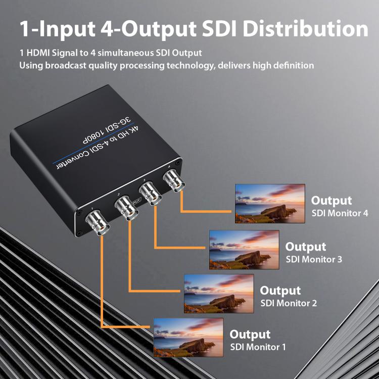 Convertidor NK-814 de entrada HDMI 4K a salida 4-SDI, 4-SDI