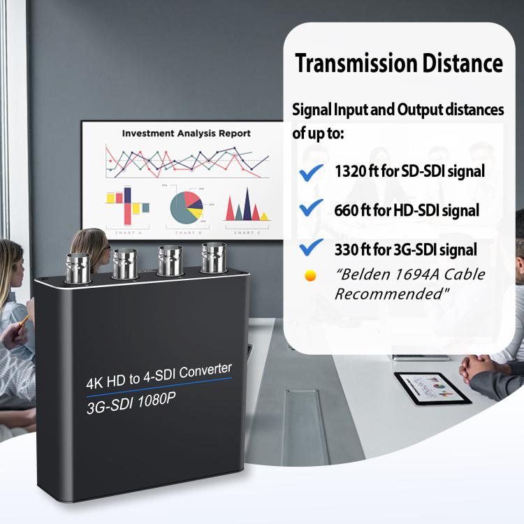 Convertidor NK-814 de entrada HDMI 4K a salida 4-SDI, 4-SDI