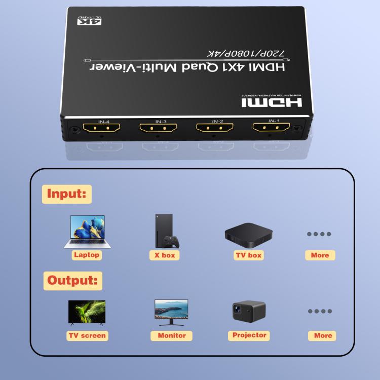 Conmutador de vídeo NK-BT41 4K 4 entradas 1 salida HDMI con multivisor cuádruple y mando a distancia., NK-BT41