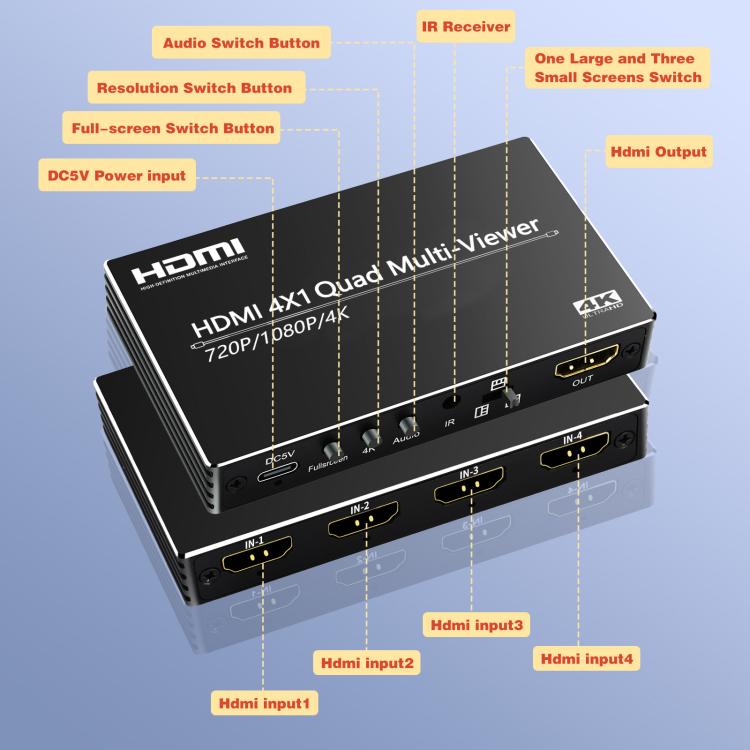 Conmutador de vídeo NK-BT41 4K 4 entradas 1 salida HDMI con multivisor cuádruple y mando a distancia., NK-BT41