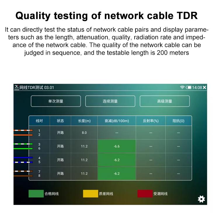 Probador de videovigilancia para ingeniería de simulación de redes coaxiales IPCXS-ACHT 6K, US Plug, EU Plug, UK Plug
