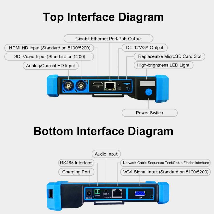 Probador integrado de videovigilancia coaxial simulado IPC-5100CPlus Network Engineering Treasure, US Plug, EU Plug, UK Plug, AU Plug