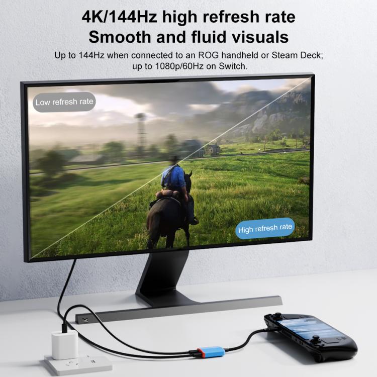 Convertidor AR 2 en 1 de USB-C a doble USB-C con todas las funciones