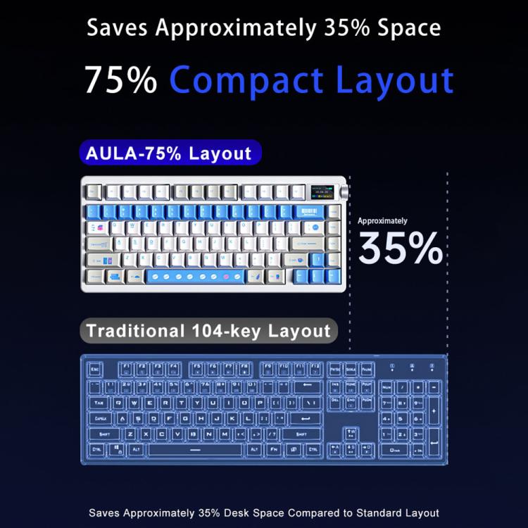 Teclado mecánico para juegos personalizable AULA nova75 con pantalla inteligente RGB de tres modos