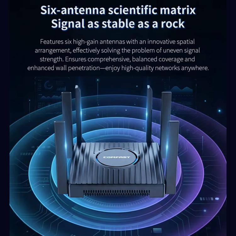 Router inalámbrico para juegos COMFAST CF-WR673BE WiFi 7 Gigabit de doble banda 2700M, AU Plug, EU Plug, US Plug