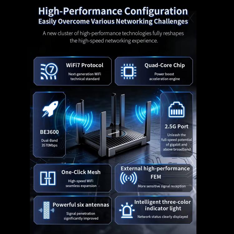 Router inalámbrico para juegos COMFAST CF-WR673BE WiFi 7 Gigabit de doble banda 2700M, AU Plug, EU Plug, US Plug