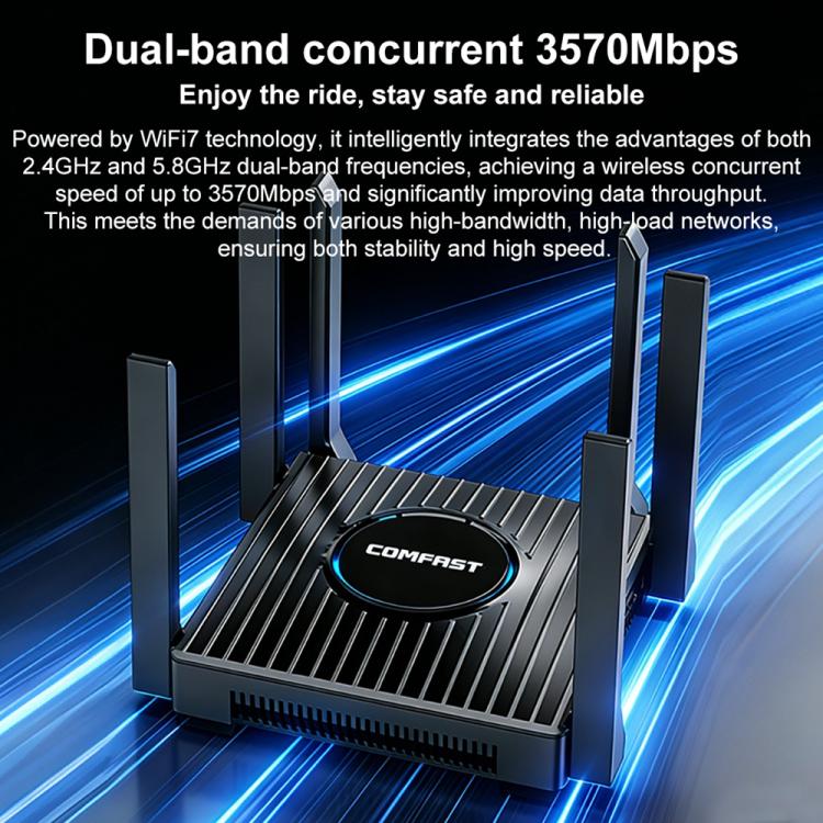 Router inalámbrico para juegos COMFAST CF-WR673BE WiFi 7 Gigabit de doble banda 2700M, AU Plug, EU Plug, US Plug