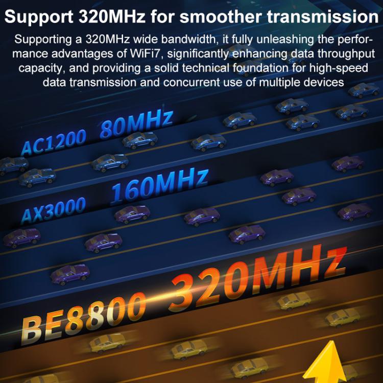 Módulo WiFi para portátil COMFAST CF-BE650-M de triple banda con interfaz M.2 y velocidad de 6500 Mbps., CF-BE650-M