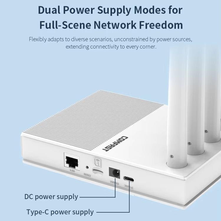 Router portátil COMFAST CF-E11 con conexión 4G SIM a Ethernet/WiFi, CF-E11
