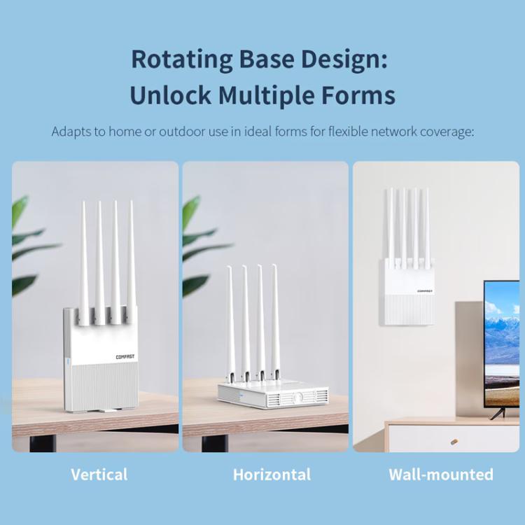 Router portátil COMFAST CF-E11 con conexión 4G SIM a Ethernet/WiFi, CF-E11