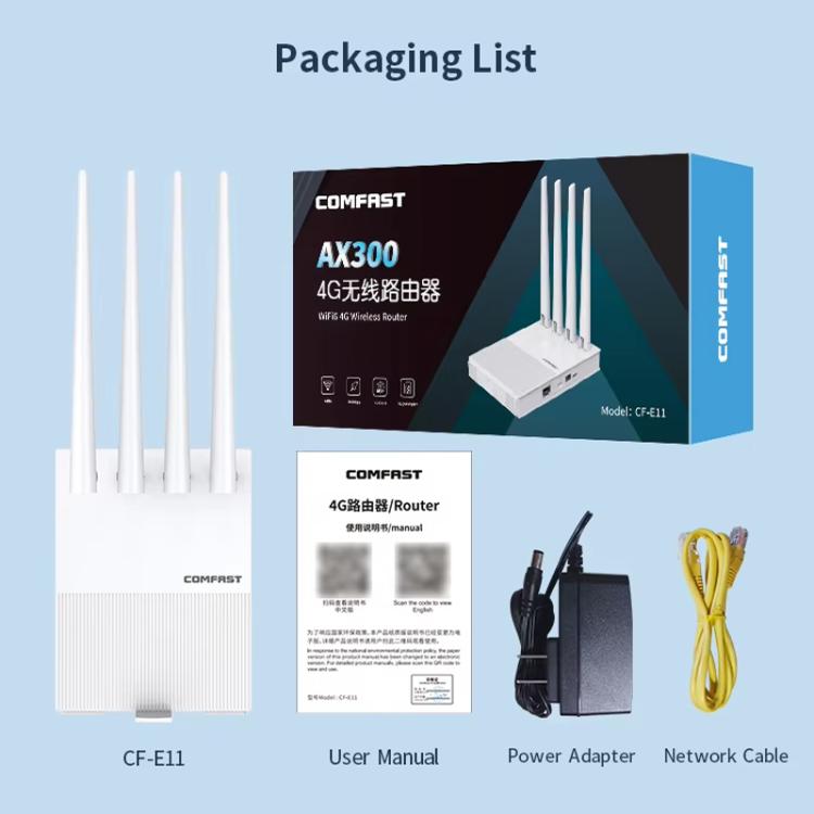 Router portátil COMFAST CF-E11 con conexión 4G SIM a Ethernet/WiFi, CF-E11