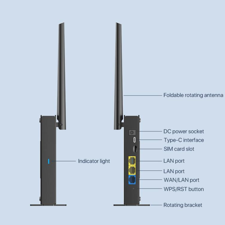 Router portátil COMFAST CF-E13 con conexión 4G SIM a Ethernet/WiFi, CF-E13