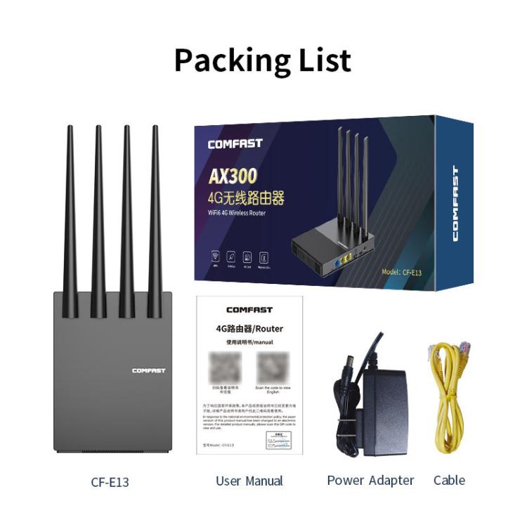 Router portátil COMFAST CF-E13 con conexión 4G SIM a Ethernet/WiFi, CF-E13