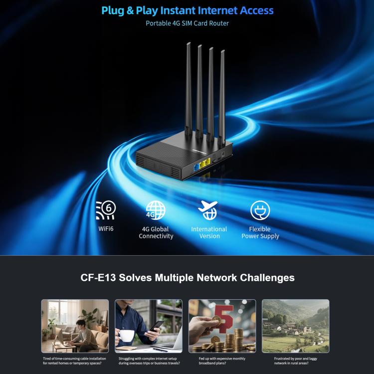 Router portátil COMFAST CF-E13 con conexión 4G SIM a Ethernet/WiFi, CF-E13