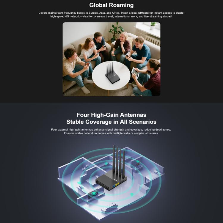 Router portátil COMFAST CF-E13 con conexión 4G SIM a Ethernet/WiFi, CF-E13