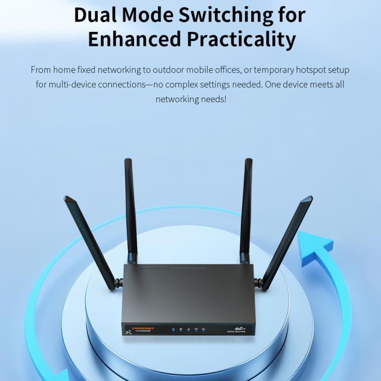 Router COMFAST CF-E15 de grado industrial con tarjeta SIM 4G a Ethernet/WiFi, CF-E15