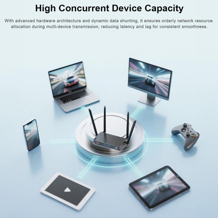 Router COMFAST CF-E15 de grado industrial con tarjeta SIM 4G a Ethernet/WiFi, CF-E15
