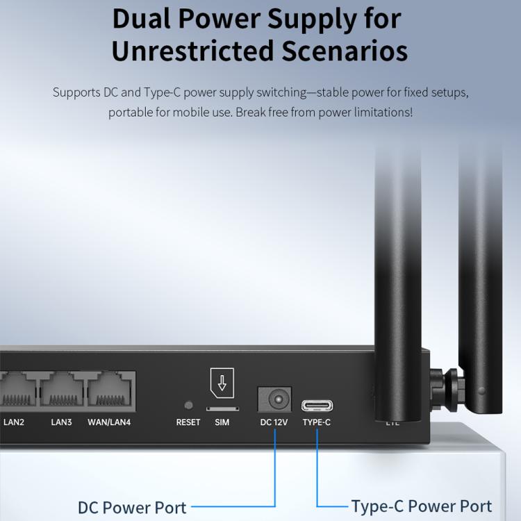 Router COMFAST CF-E15 de grado industrial con tarjeta SIM 4G a Ethernet/WiFi, CF-E15